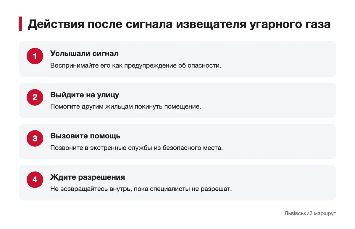 Как покинуть дом и вызвать помощь после сигнала Порядок действий после сигнала извещателя угарного газа