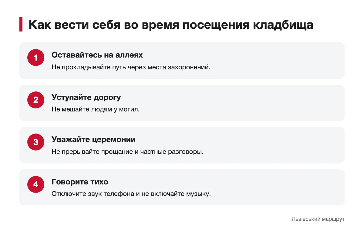 Инфографика с правилами уважительного поведения на кладбище