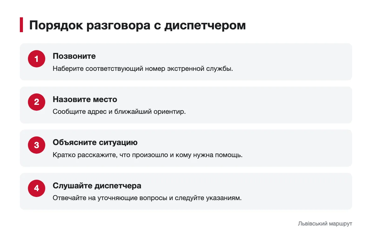 Схема разговора с диспетчером экстренной службы